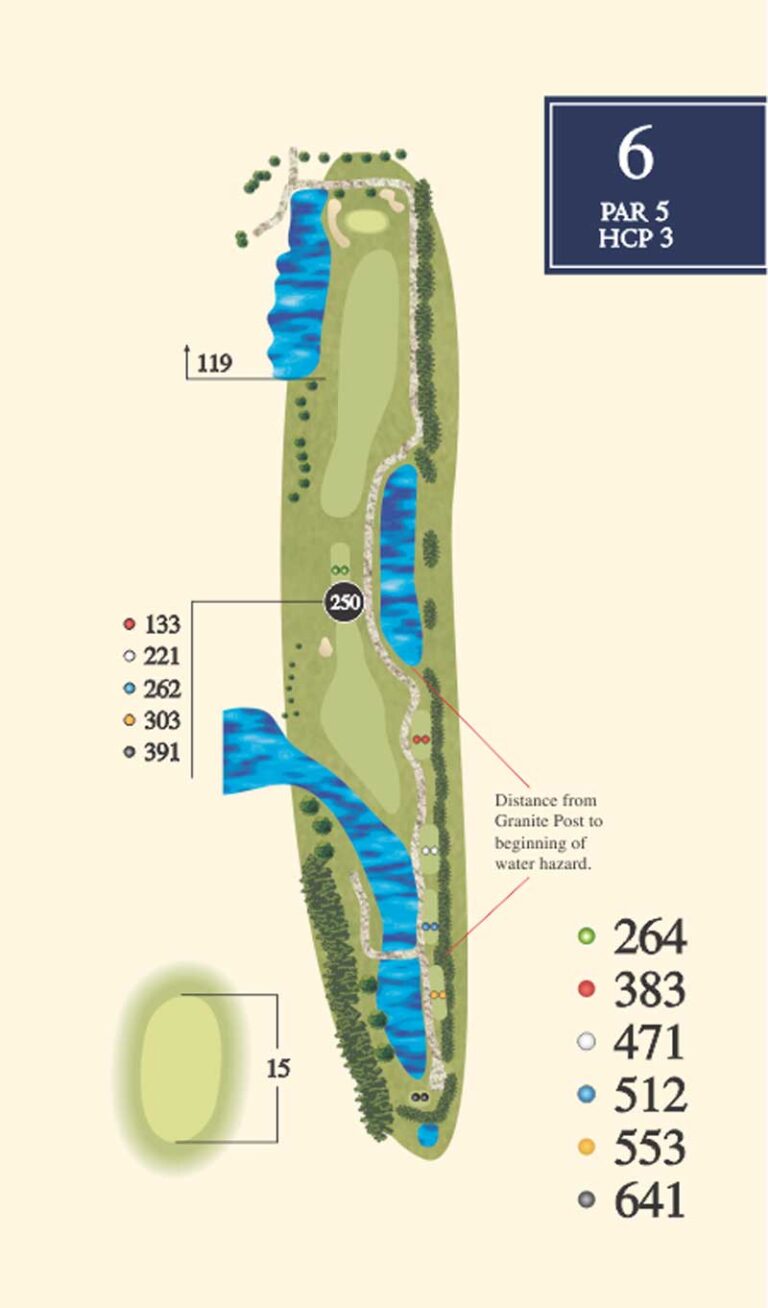 Hole 6 | Shell Point Golf Club