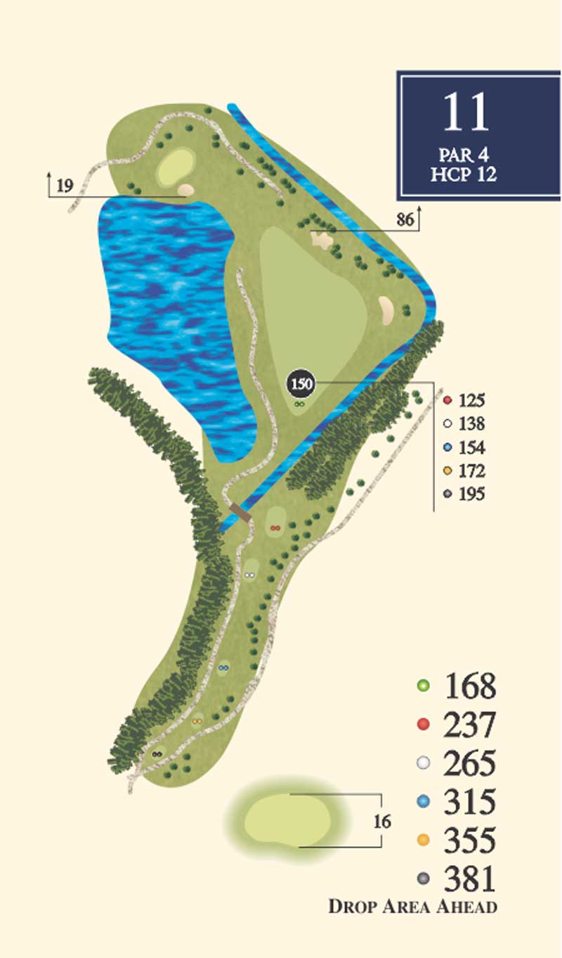 Read more about the article Hole 11