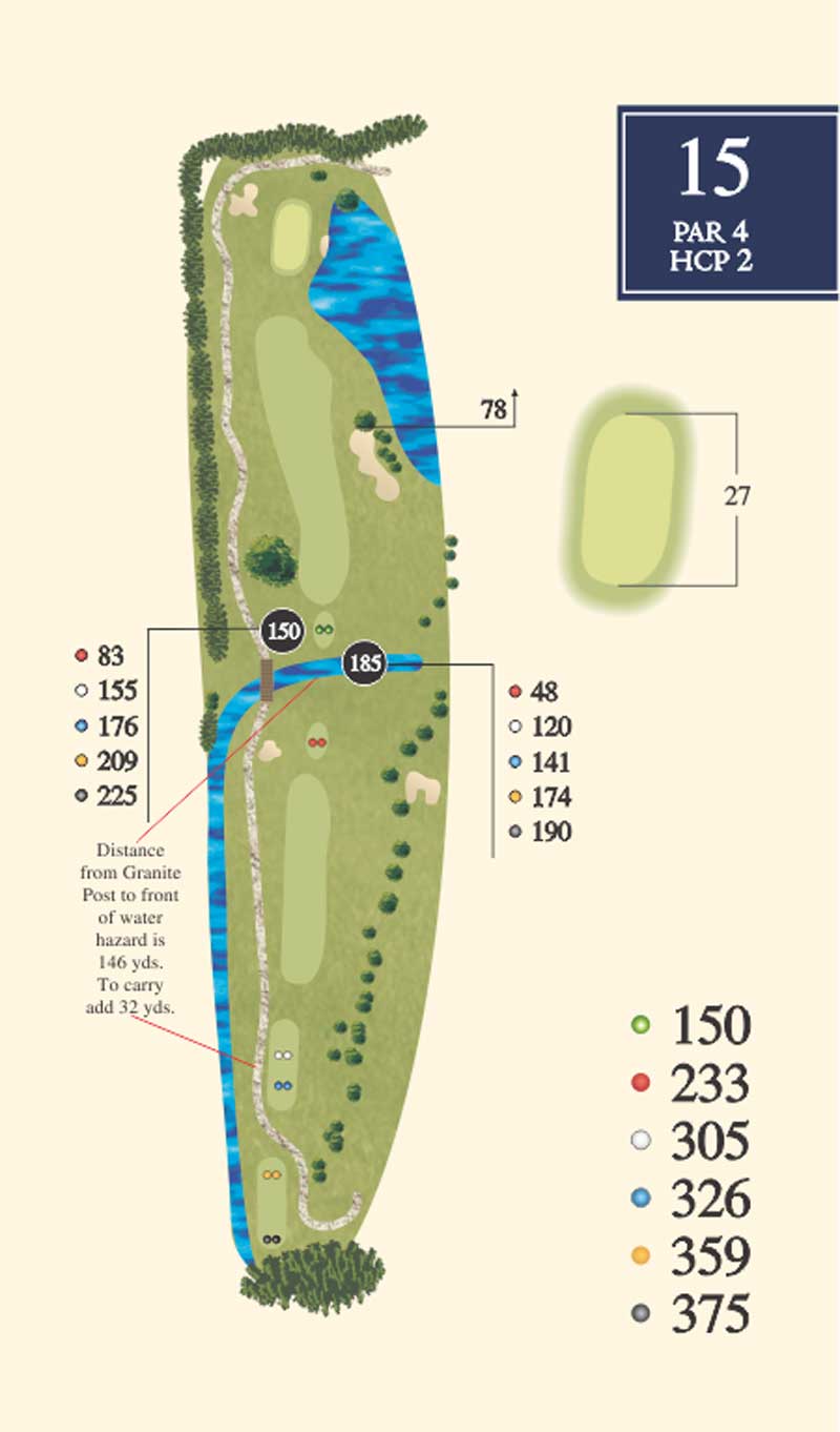 Read more about the article Hole 15