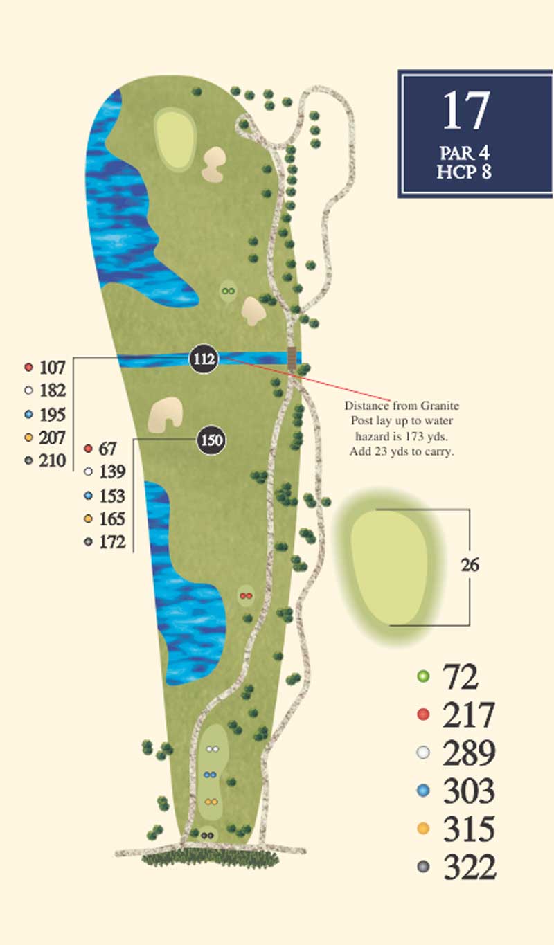 Read more about the article Hole 17