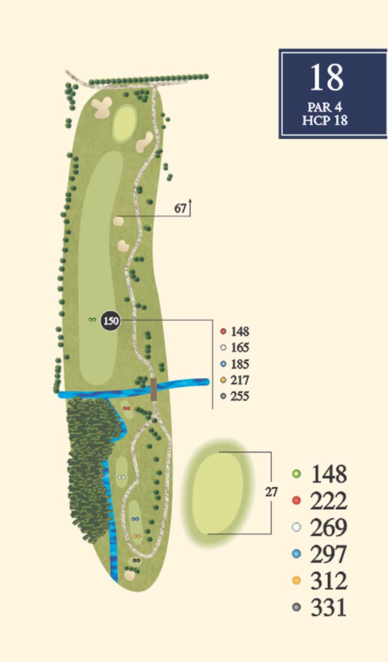 Read more about the article Hole 18